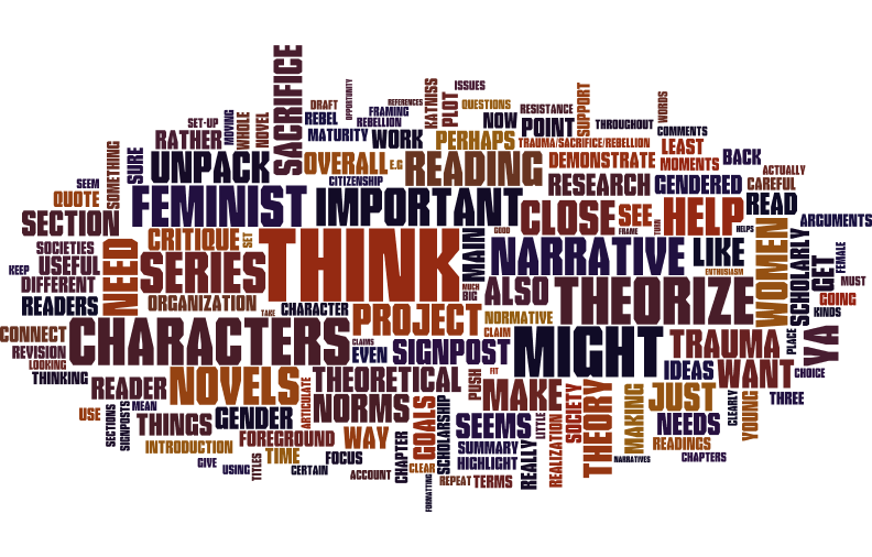 Comments on Writing Word Cloud – ED(MOND)CHANG(ED)AGOGY